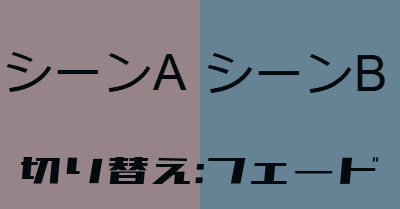 シーン切り替え：フェード